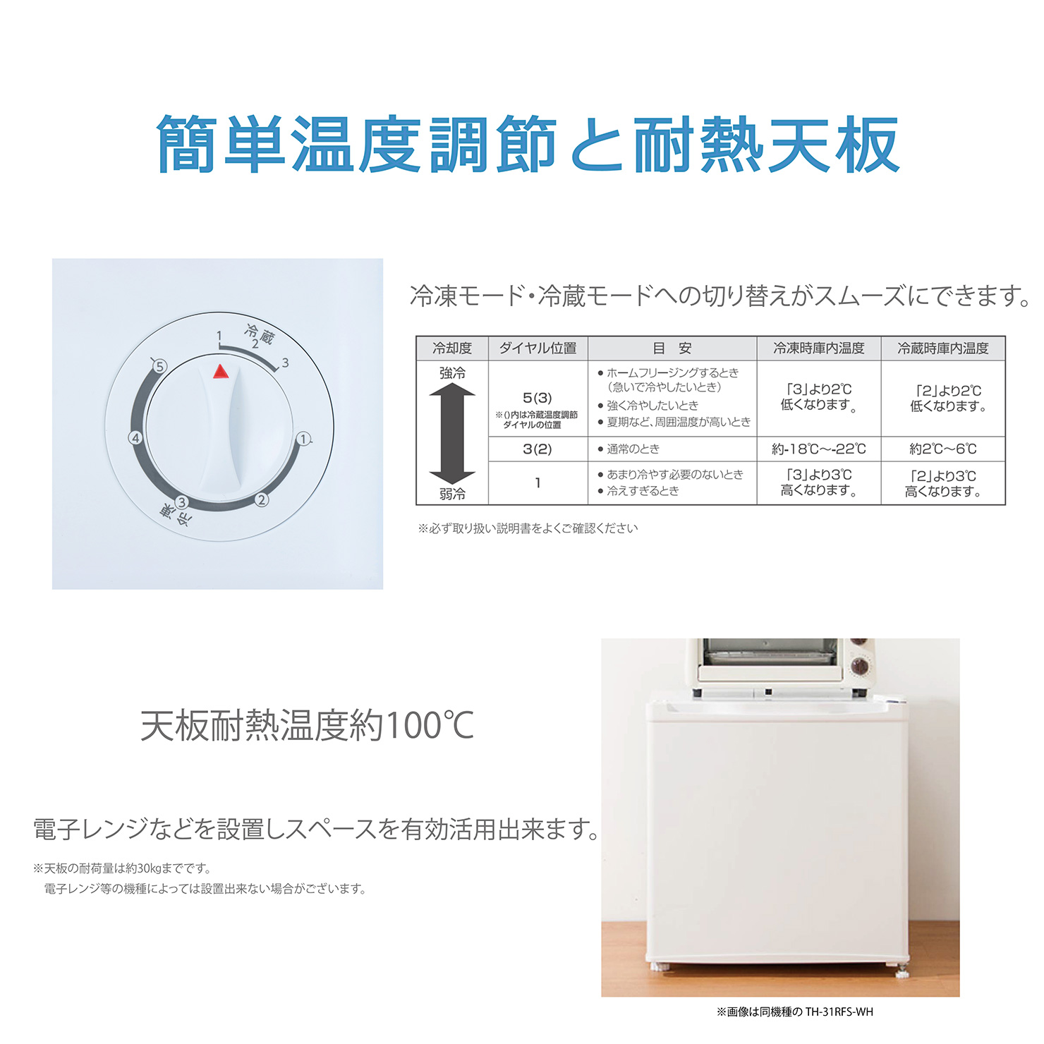 1ドア冷凍庫 31L TH-31RFS1-BK : 製品一覧