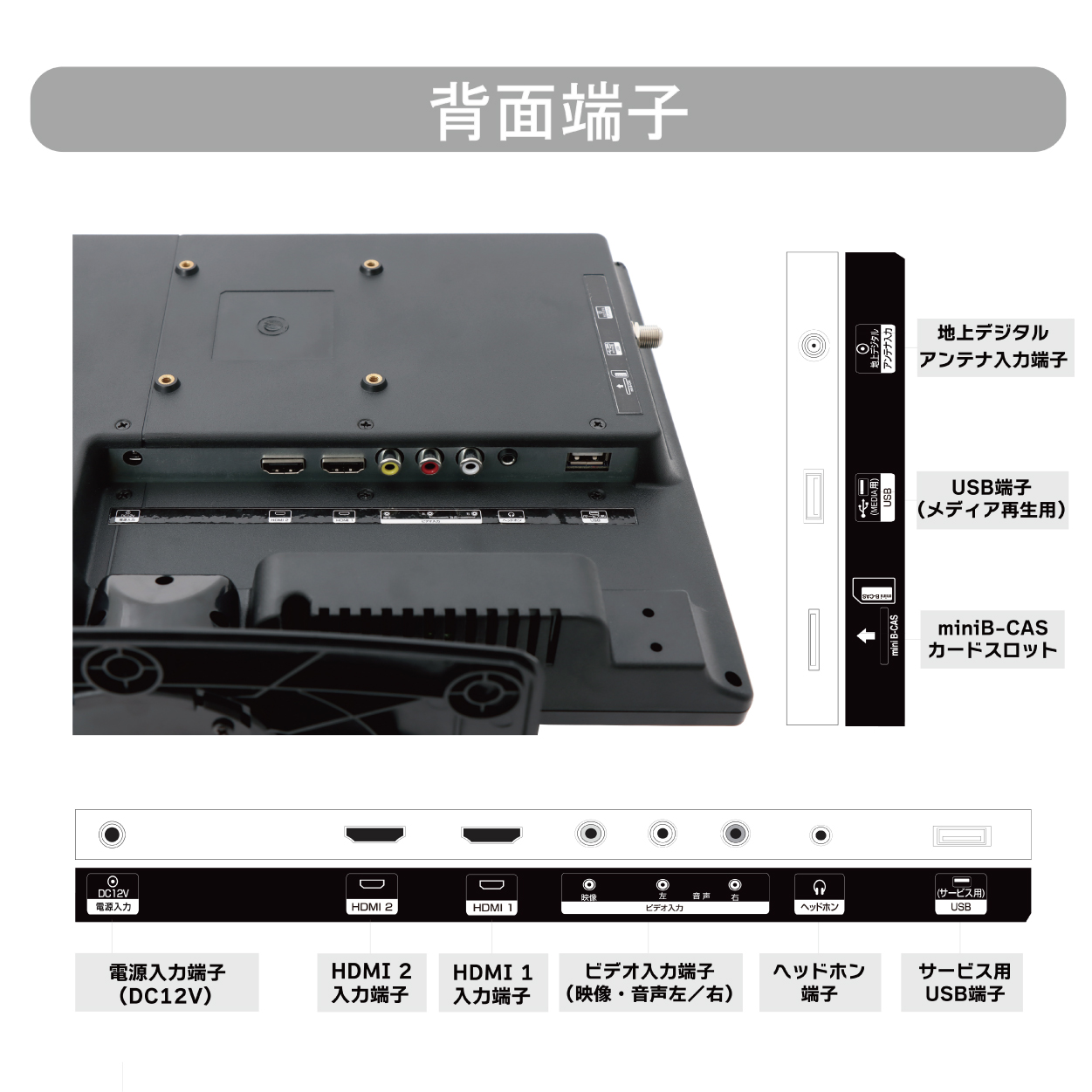 15.4インチ地上デジタルテレビ TH-TV154JT01 : 製品一覧